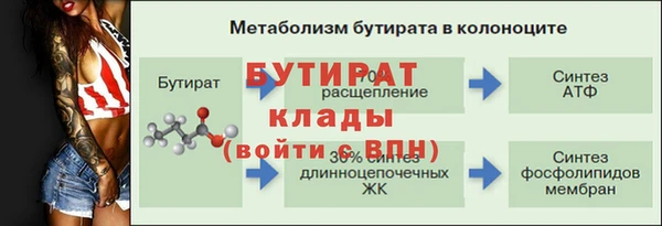 дурь Белоозёрский